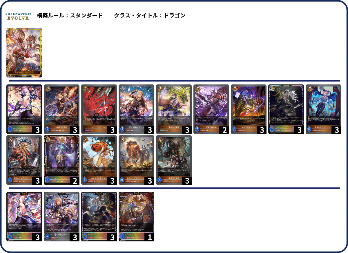 シャドウバースエボルヴ】第17弾「コンヴァージェント・ディスティニー