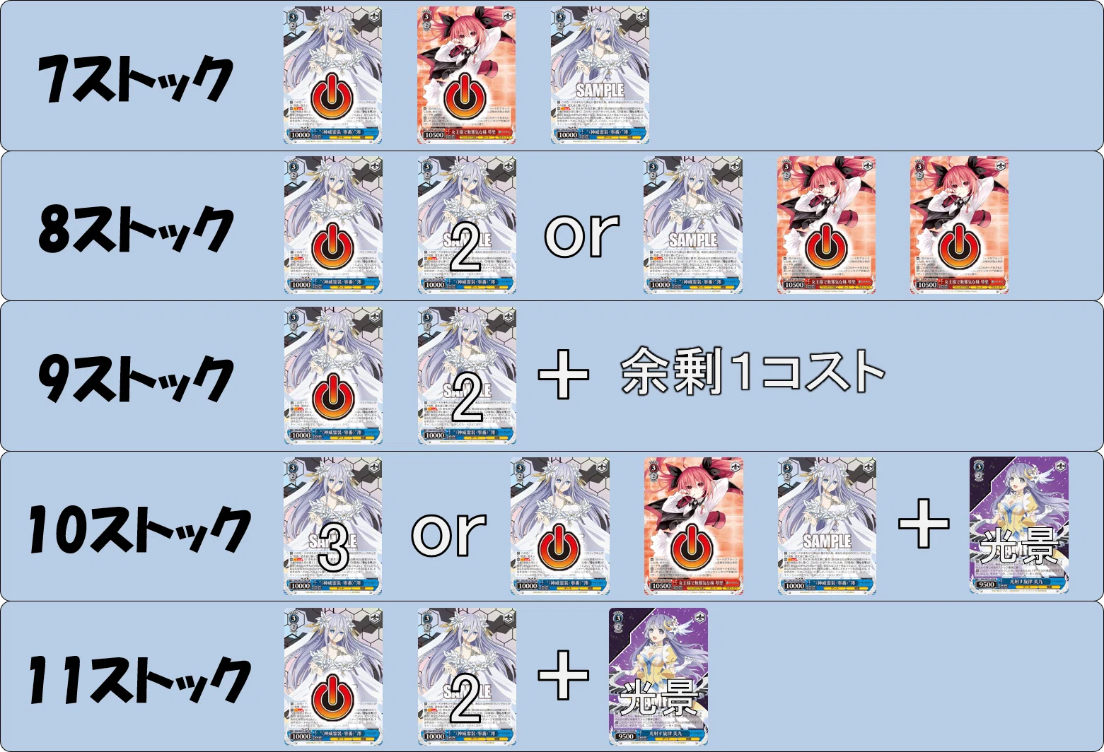 バーン×2は強い！（ことが多い）デアラ電源門【構築記事】｜しむ