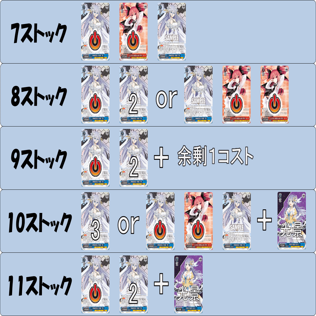 バーン×2は強い！（ことが多い）デアラ電源門【構築記事】｜しむ