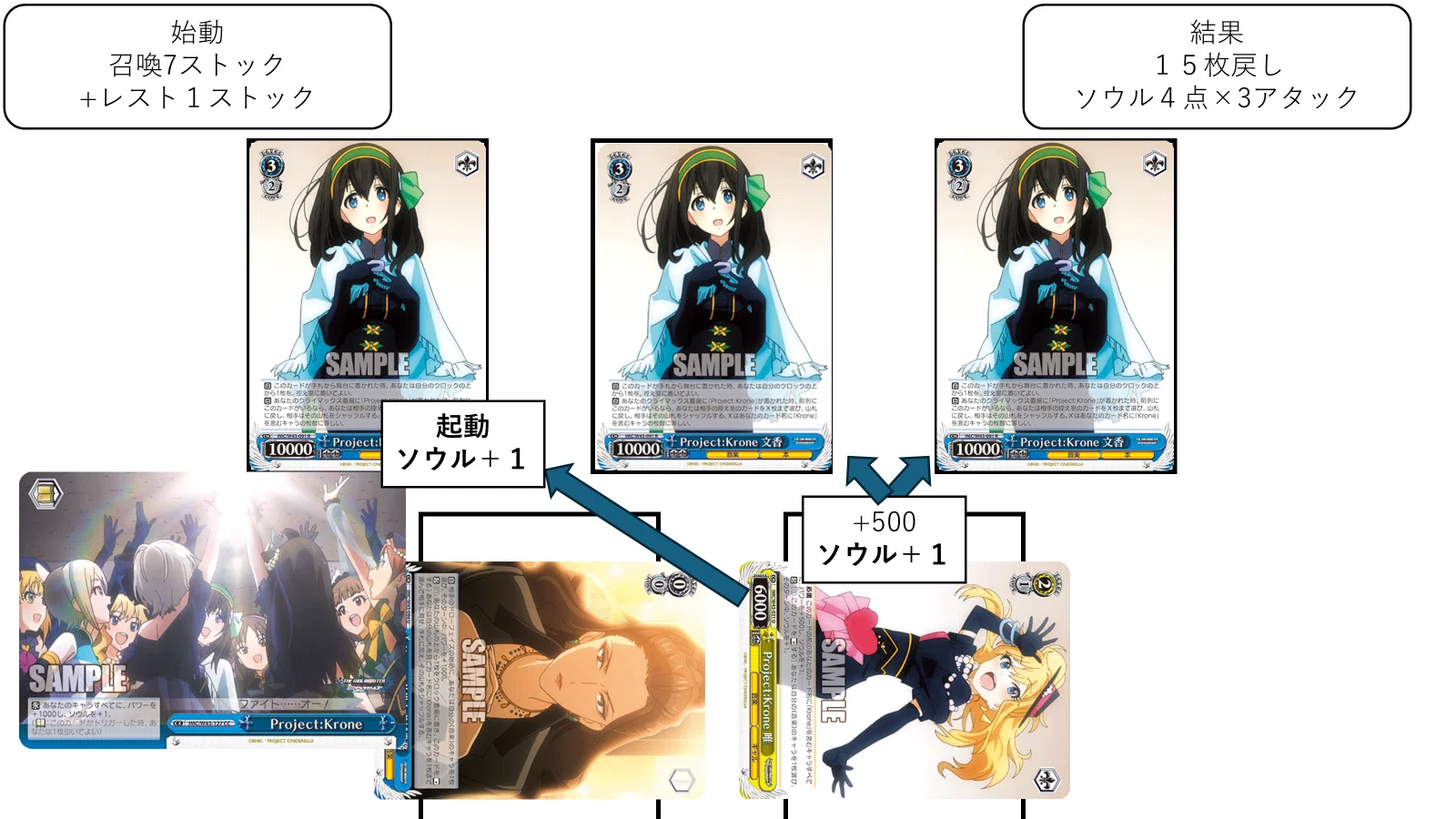 八本デレマスの話｜しか