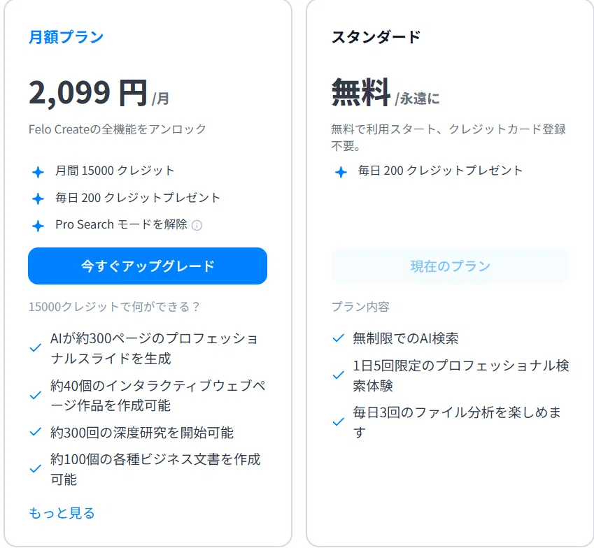 Feloの料金プラン