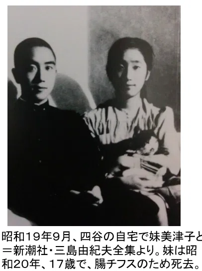 三島由紀夫の人と作品｜『四国作家』文学サロン