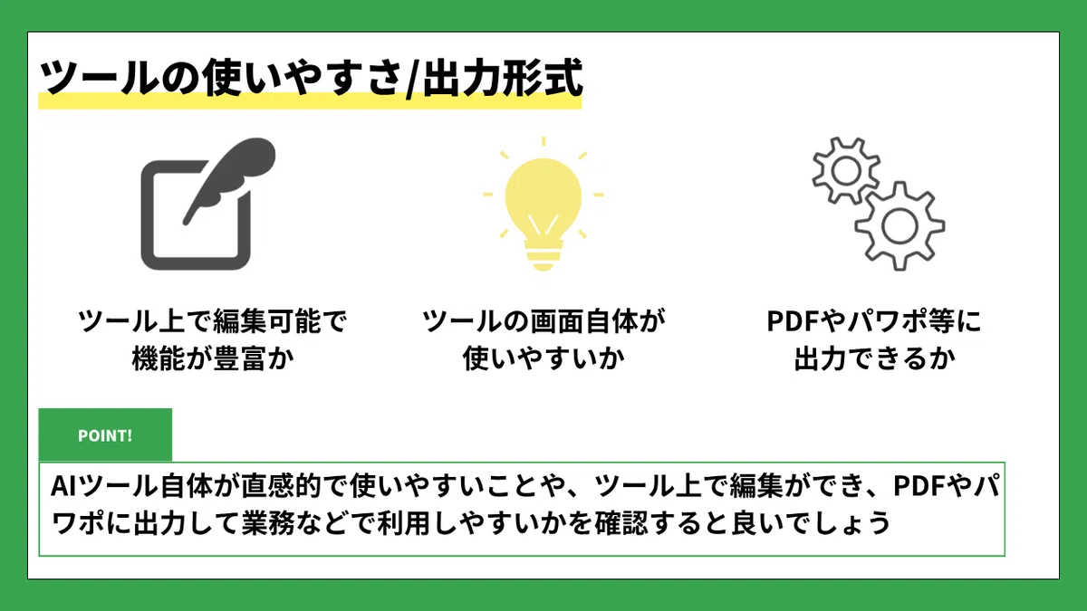 『ツールの使いやすさ/出力形式』というタイトルの説明画像。タイトル下に黄色のラインで強調。中央に3つのアイコンと説明が横並びで配置されている。
左のアイコンは羽根ペンと四角の編集アイコンで、『ツール上で編集可能で機能が豊富か』と記載。
中央のアイコンは電球で、『ツールの画面自体が使いやすいか』と記載。
右のアイコンは歯車2つで、『PDFやパワポ等に出力できるか』と記載。
下部には緑色の「POINT!」ラベル付きの枠があり、『AIツール自体が直感的で使いやすいことや、ツール上で編集ができ、PDFやパワポに出力して業務などで利用しやすいかを確認すると良いでしょう』と説明されている。背景は緑色の外枠と白い内側で構成されたシンプルなレイアウト。