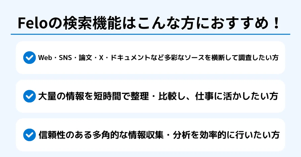 Feloの検索機能はこんな方におすすめ! Web・SNS・論文・X・ドキュメントなど多彩なソースを横断して調査したい方・大量の情報を短時間で整理・比較し、仕事に活かしたい方・信頼性のある多角的な情報収集・分析を効率的に行いたい方