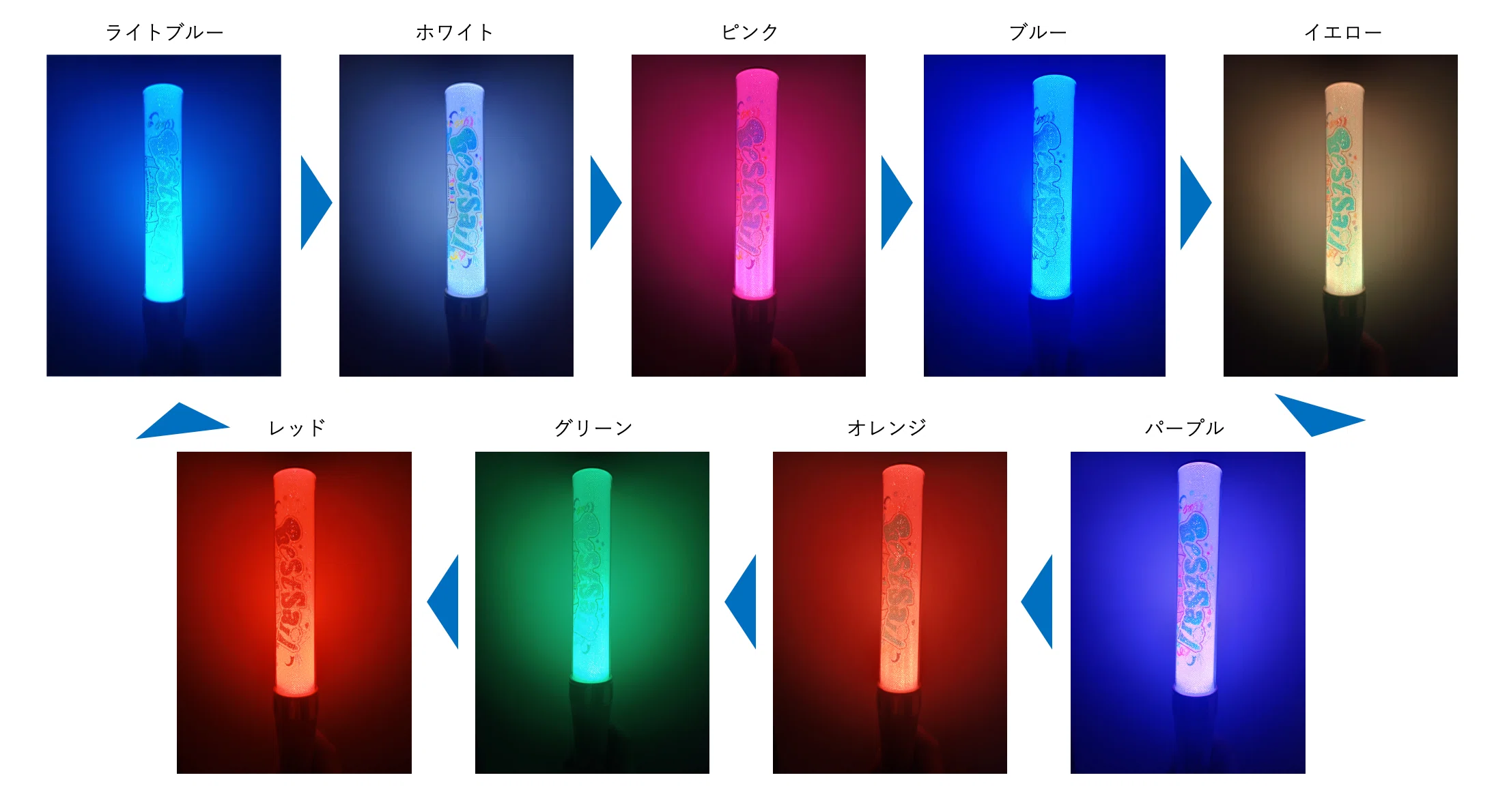 TrySailのライブに行ったこと無い人が10倍楽しむための基本情報｜ぽんすけ