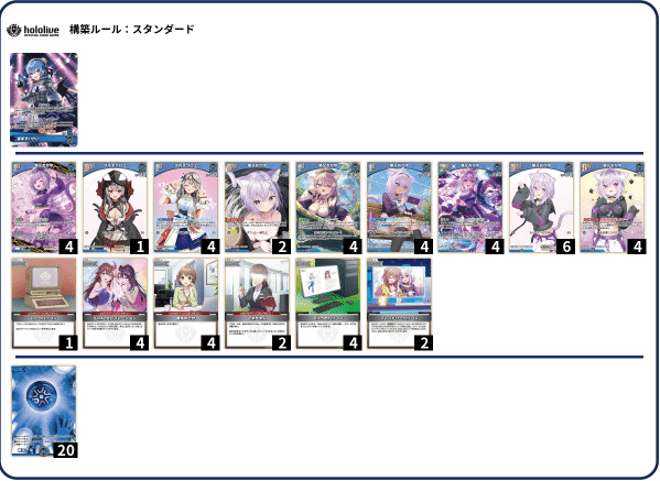 デッキ解析】猫又おかゆデッキのすゝめ【ホロライブカードゲーム