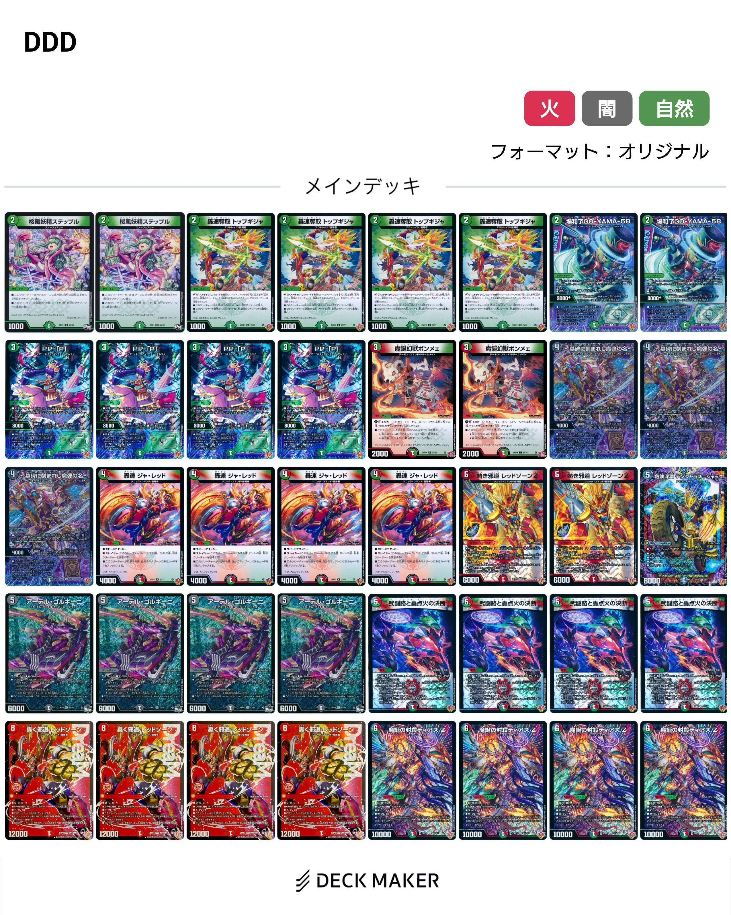 2025/10/05 こあら杯 参加備忘録｜ドラ介