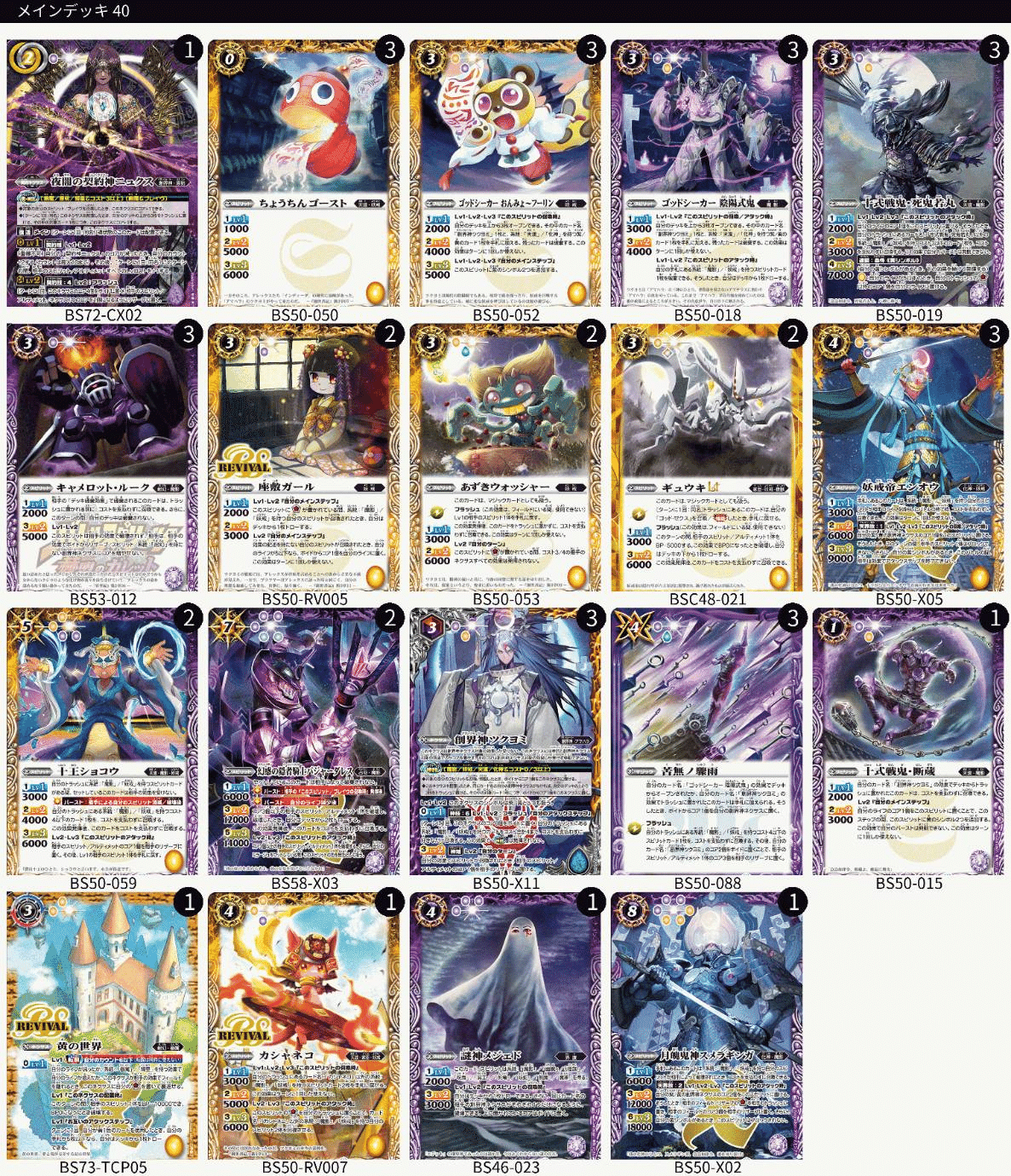 ヤマタケの向かい風なんて関係ない！現在の妖魔解説（全文無料）｜風神録