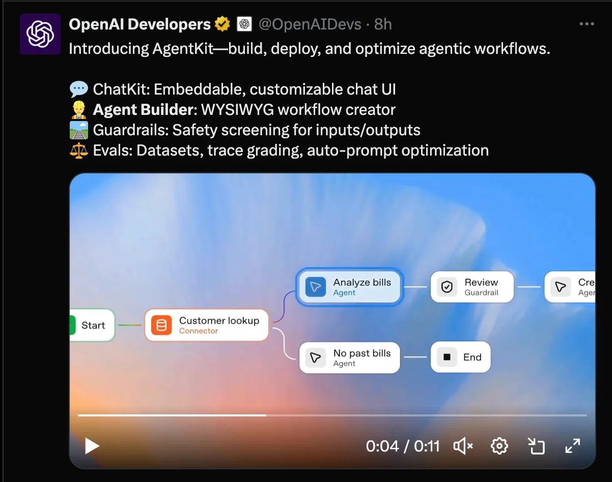 OpenAIのノーコードツール「Agent Builder」の基本解説｜AX Base