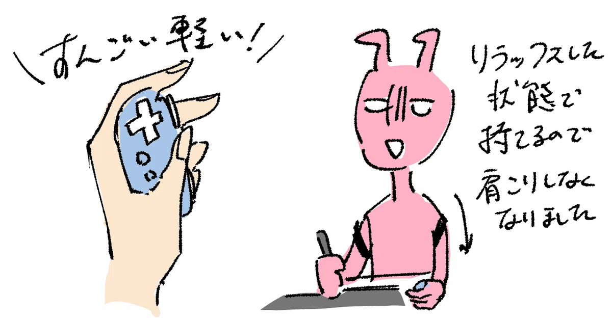 [Must-see for Clip Studio users!] The 