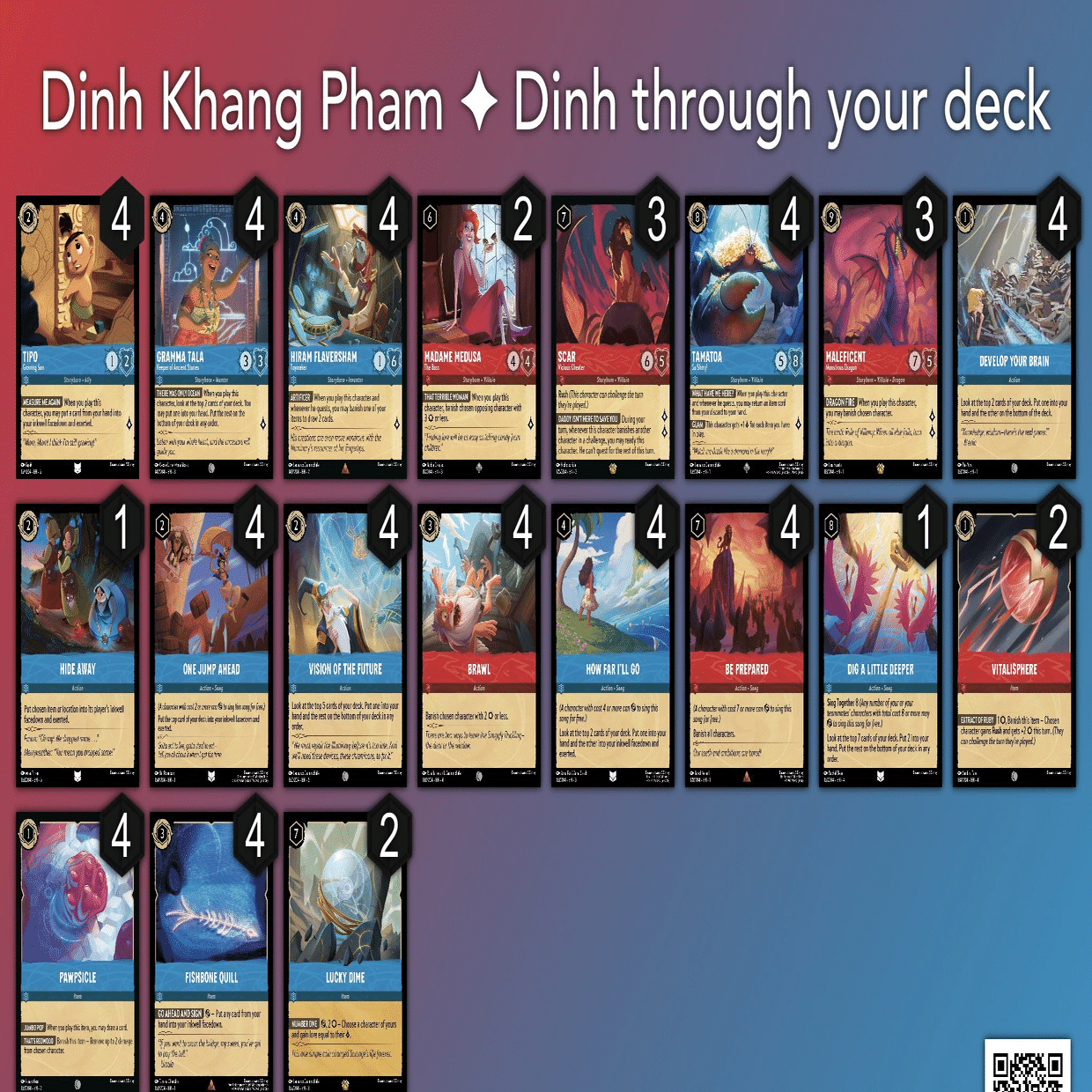 ロルカナGP京都7-1《帝国の布告》型ルビーサファイアのガイド｜わいが