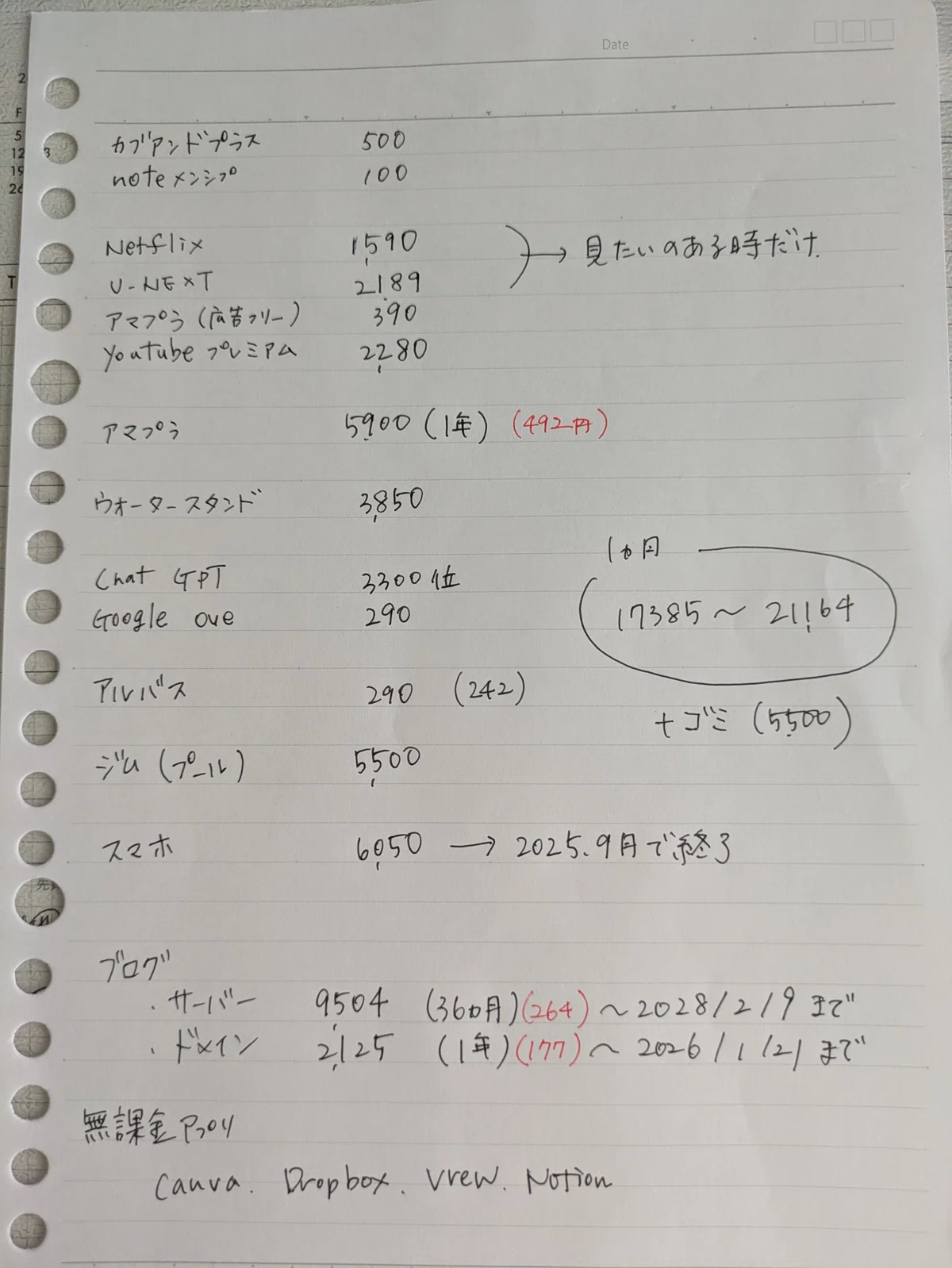 我が家のサブスク事情