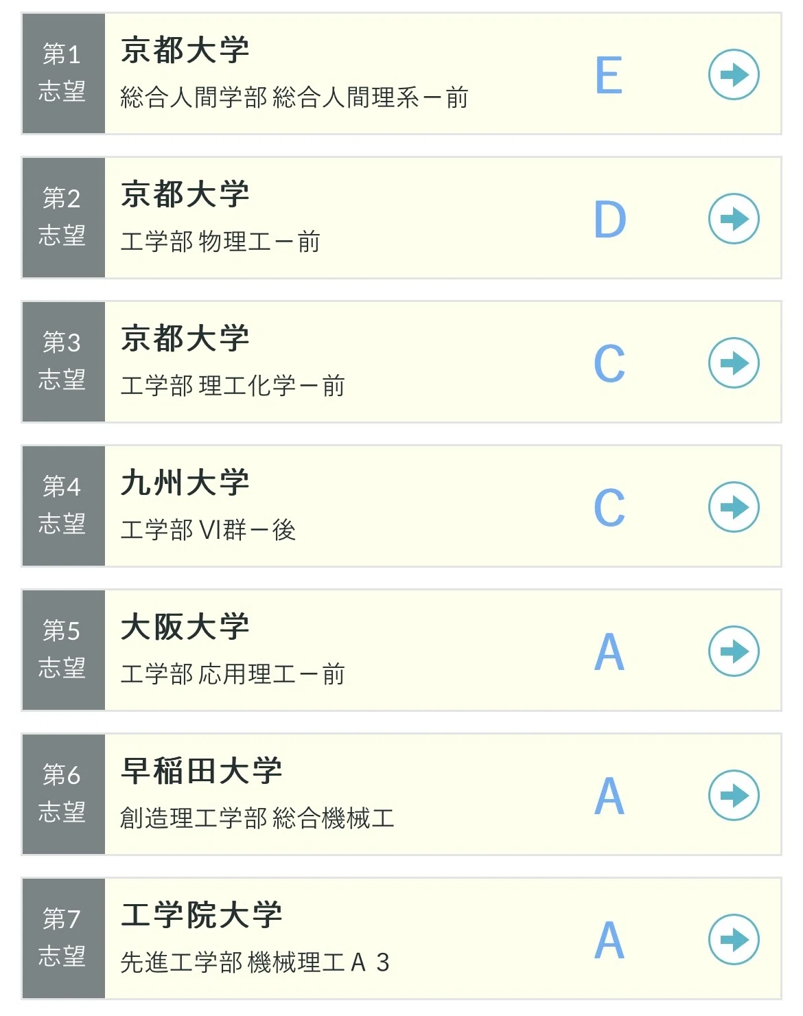 京大】 浪人について書く 【工学部物理工学科】｜元合格発表待ち浪人生