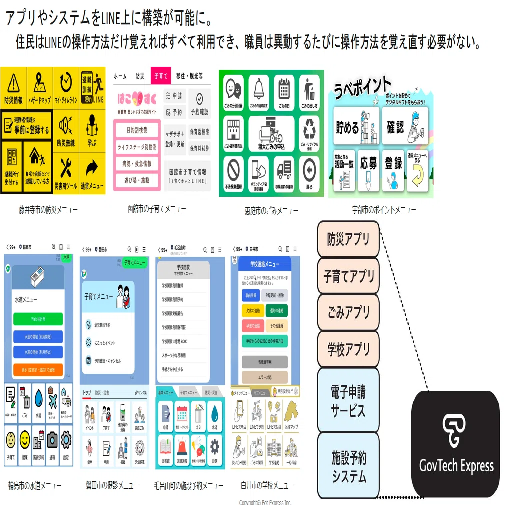 京都府福知山市】財政負担を減らすDX。複数システムをスマホ市役所に