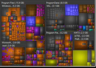 【ありがとう】デスクトップ windows11 SSD128GB 備忘録】Cドライブが128GBのWindowsは何に容量が使われるか？｜よん