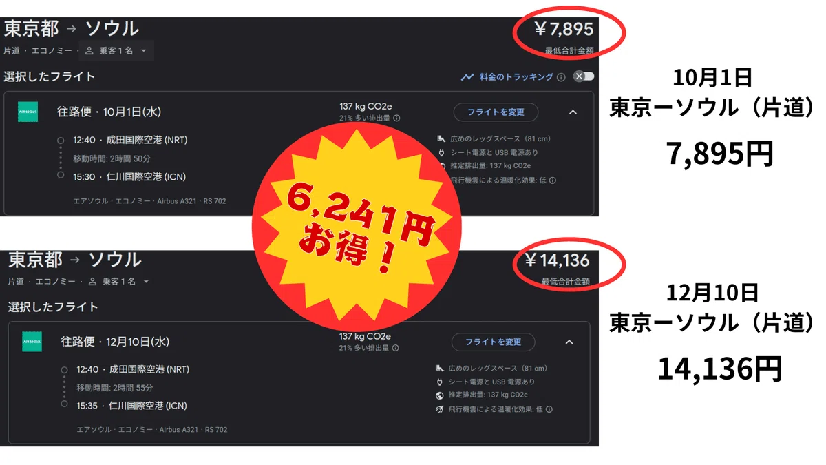【格安航空券を見つけるコツ】大手航空会社を利用しても安くなる裏ワザ公開!|まとめる旅人