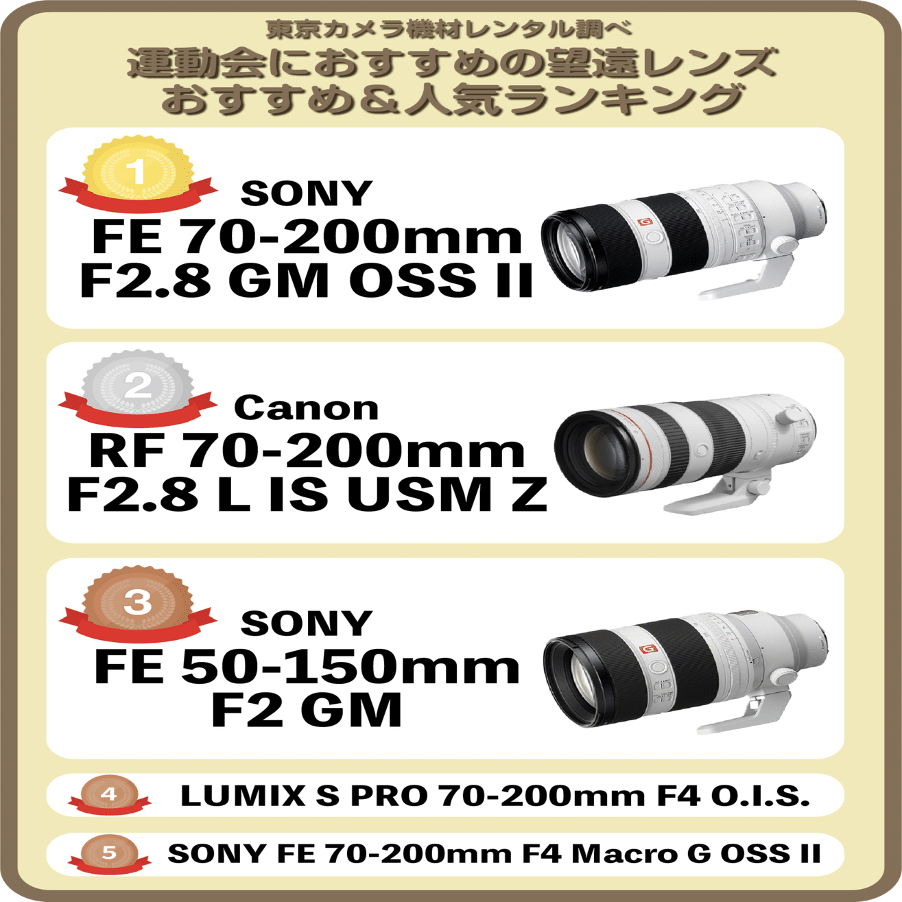 動作良好❣️ Canon 70-300mm 望遠レンズ 運動会やイベントに最適✨ 運動会のための決戦兵器、EF70-300mm F4.5-5.6 DO IS USM - 水蛇の背