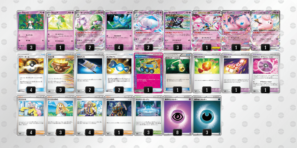 ブルンゲルサーナイト(キャリー型)シティS1使用｜ヤセ・コケコ