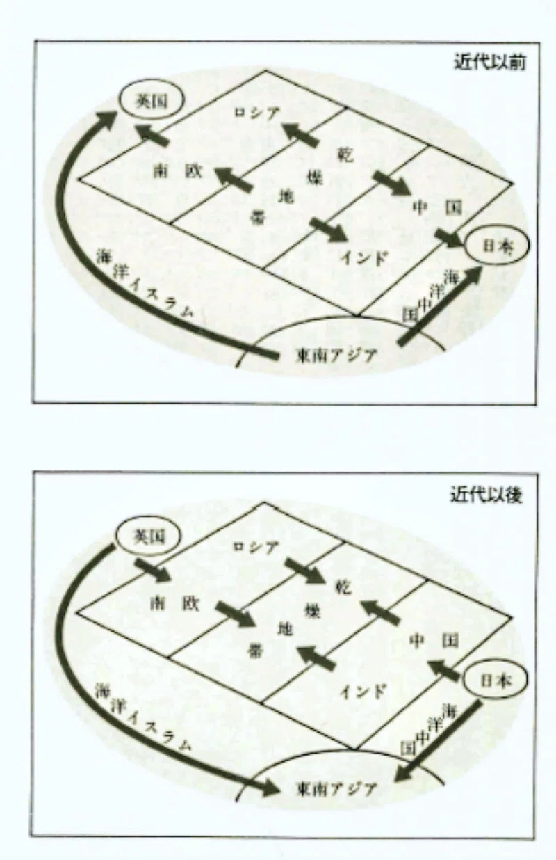 ニッポンの世界史#50 「脱欧脱亜」する世界史：川勝平太『文明の海洋