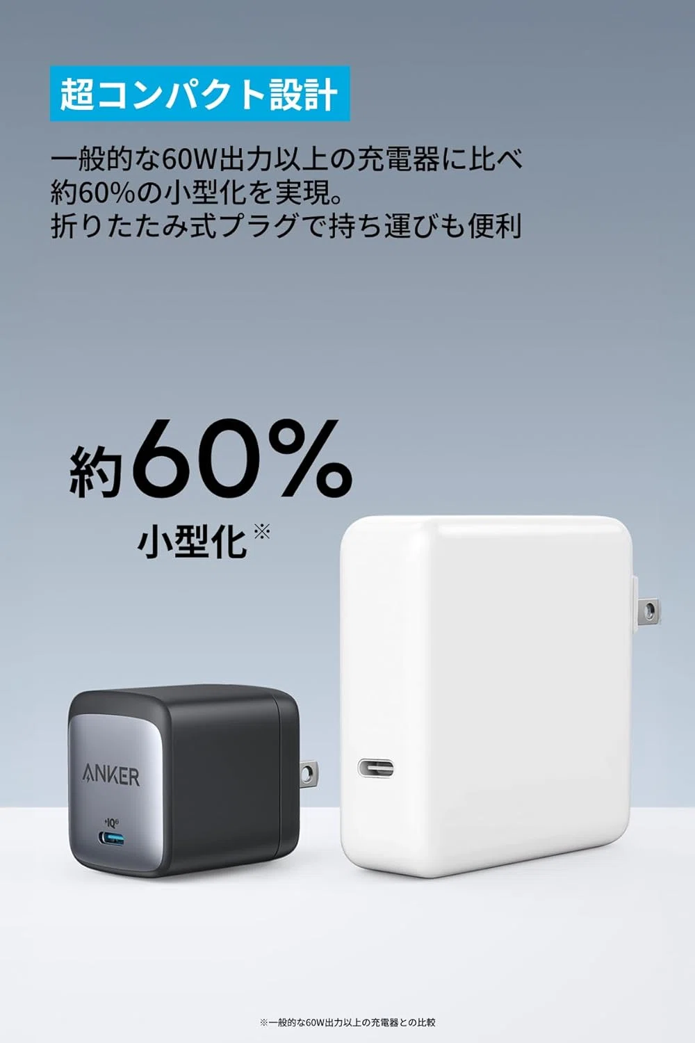 プライム感謝祭で2,990円！Anker Nano II 65Wは今すぐ買うべき？正直