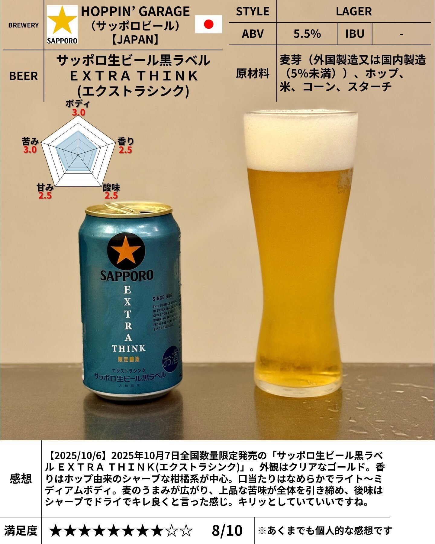 サッポロビールの「サッポロ生ビール黒ラベル EXTRA THINK