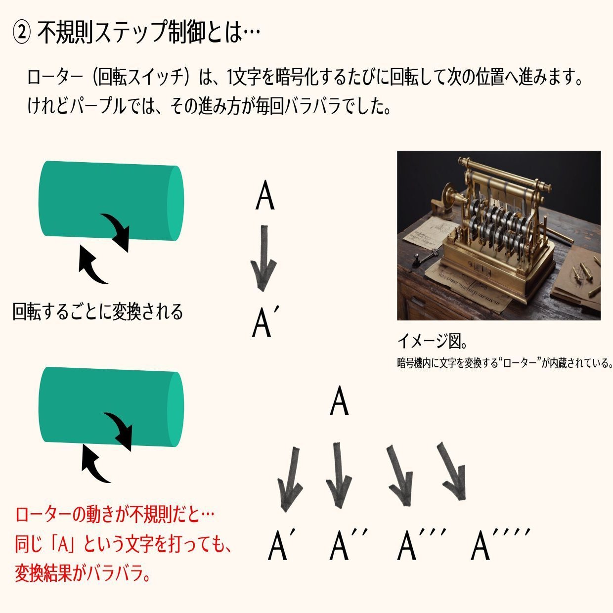 見えない機械を再現した人たち──「パープル暗号」解読の真実｜古本屋 峰吉書店