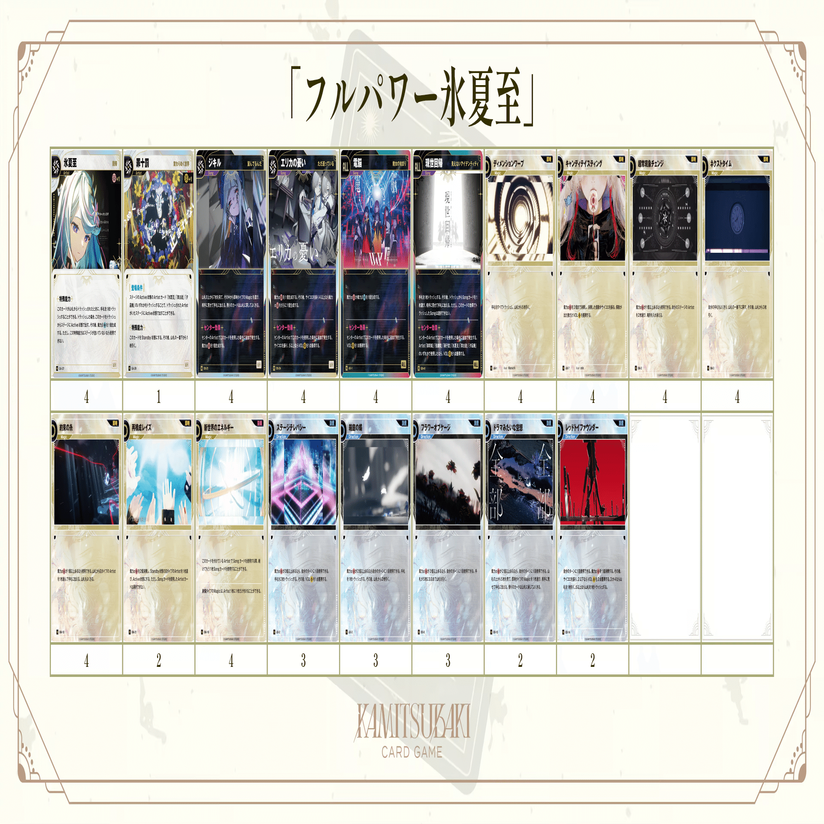 第2回KAMITSUBAKI CHAMPIONSHIP 2025優勝レポート｜エナ