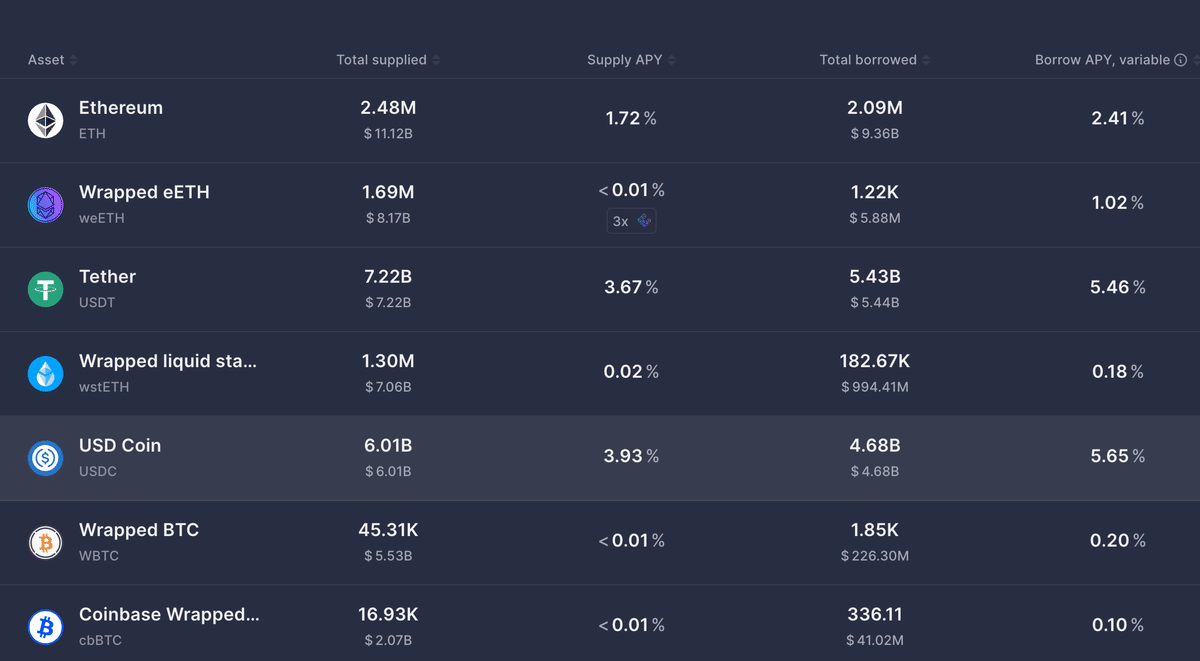 誰が逆神だ】仮想通貨投資に成功したので、銘柄選定の秘訣を解説！｜イケハヤ