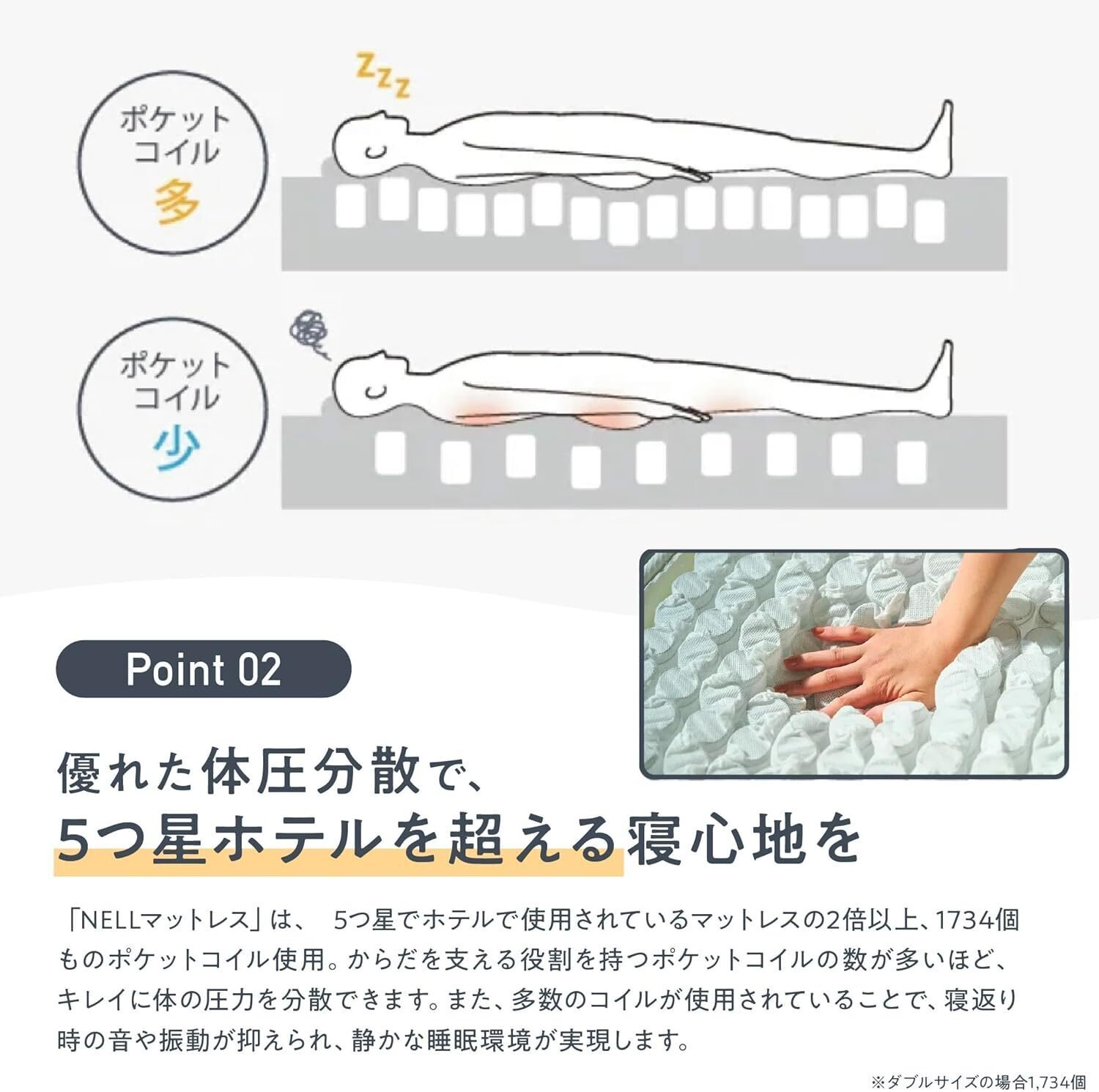NELL (ネル) マットレス セミダブル 高密度コイル寝返り特化 防ダニ 防菌 NELL (ネル) マットレス セミダブル 高密度コイル寝返り特化 防ダニ 防