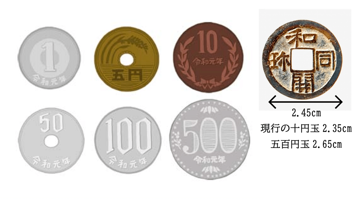 新和同開珎　中字中様 和同開珎の種類別の価値を解説！買取価格も大公開！ | 古銭買取