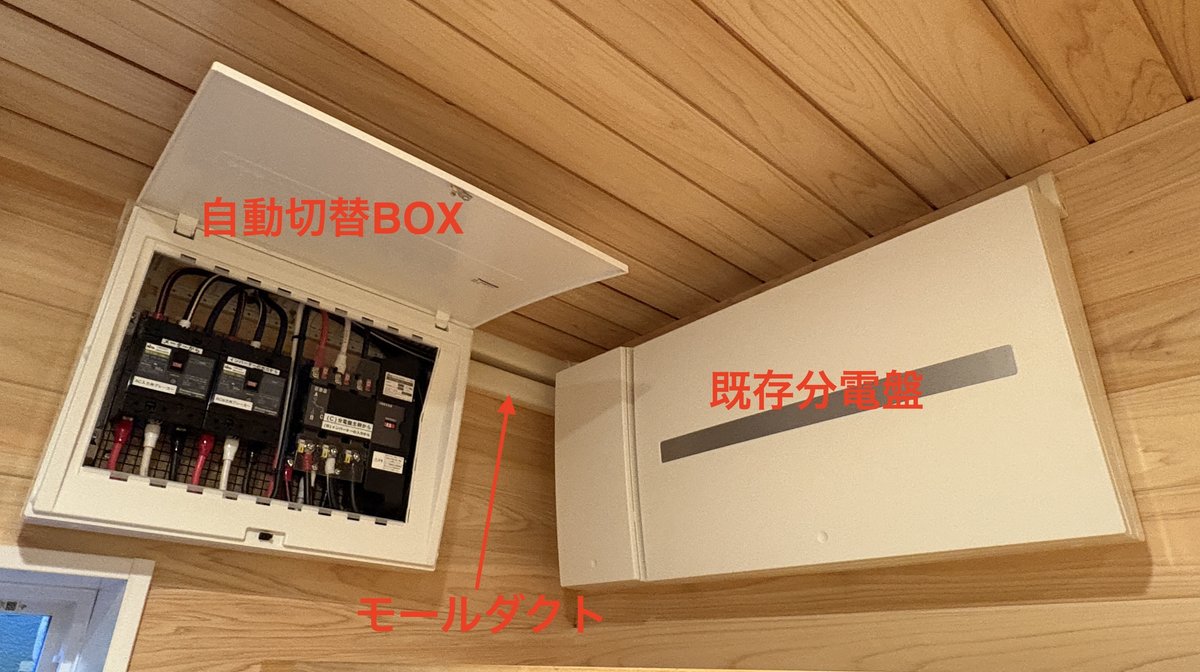 画像③