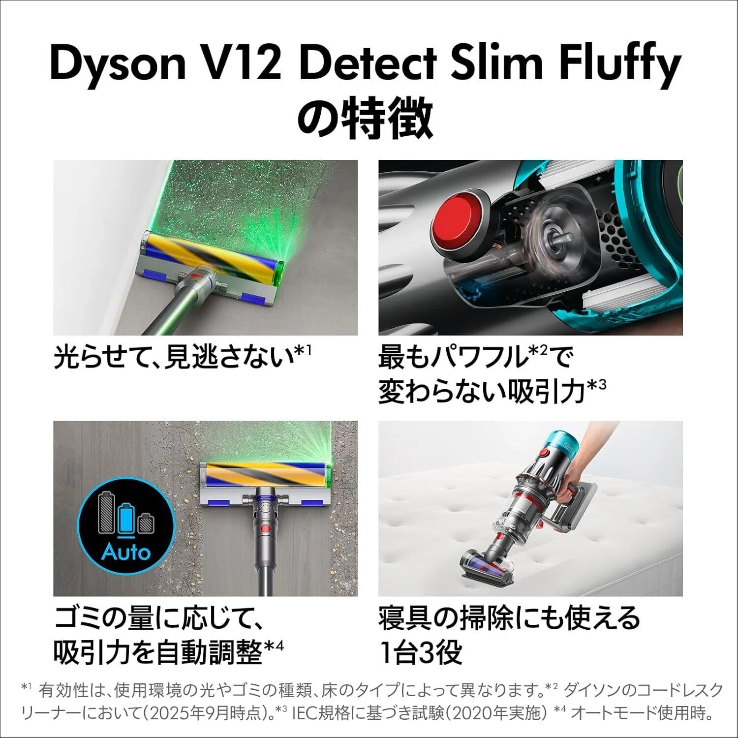 最安値】ダイソン 掃除機 コードレス Dyson V12 Detect Slim Fluffy