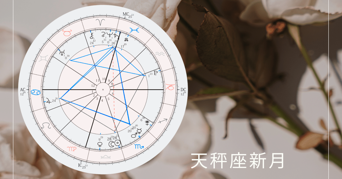 メモリーオイル【9/29天秤座新月ブレンドのご案内】 メモリーオイル【9/29天秤座新月ブレンドのご案内】 アンシェント