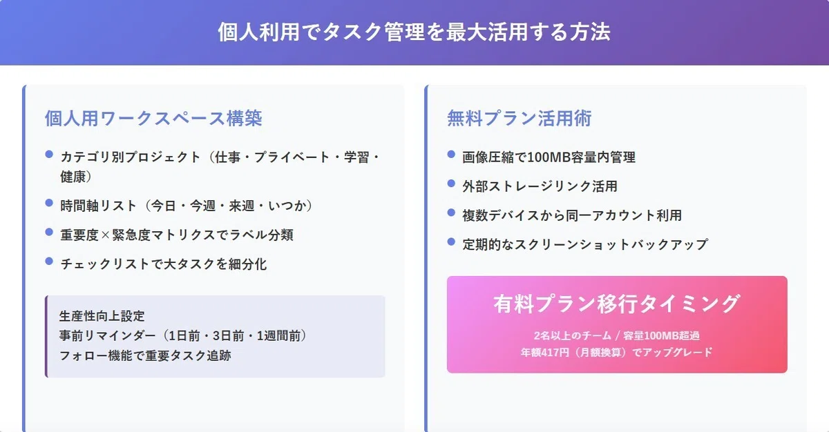 個人利用でタスク管理を最大活用する方法