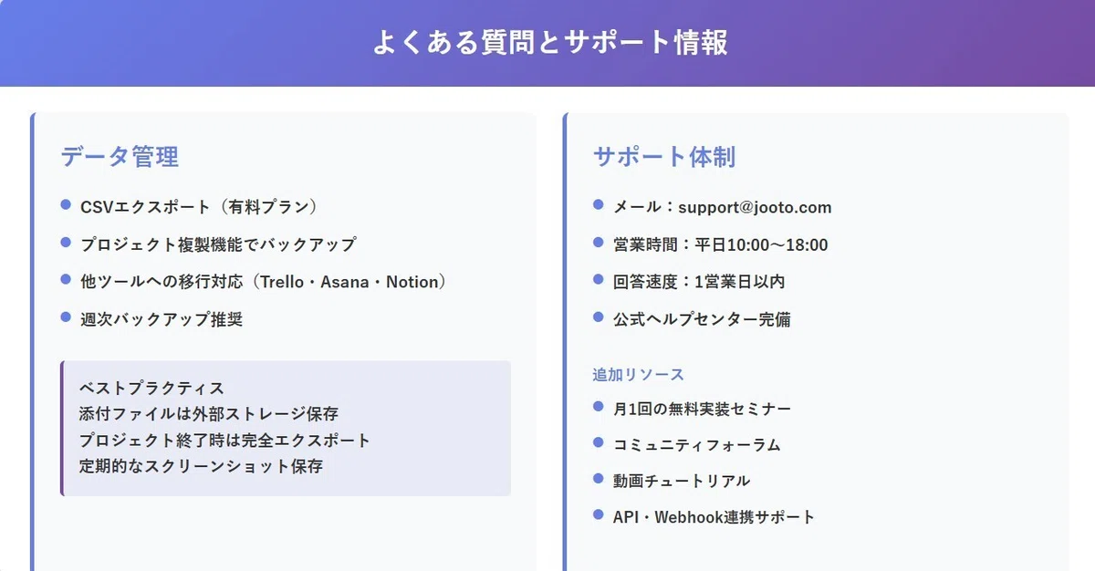 よくある質問とサポート情報