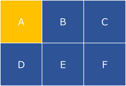 リッチメニュー6面