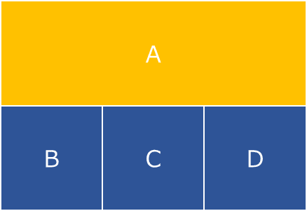 リッチメニュー4面
