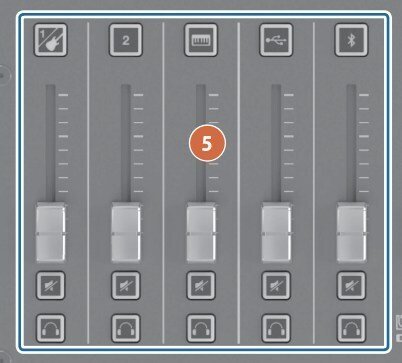 価格崩壊】3万円でGT-1000の音!? 隠れた神機材BOSS「Gigcaster 5 (GCS