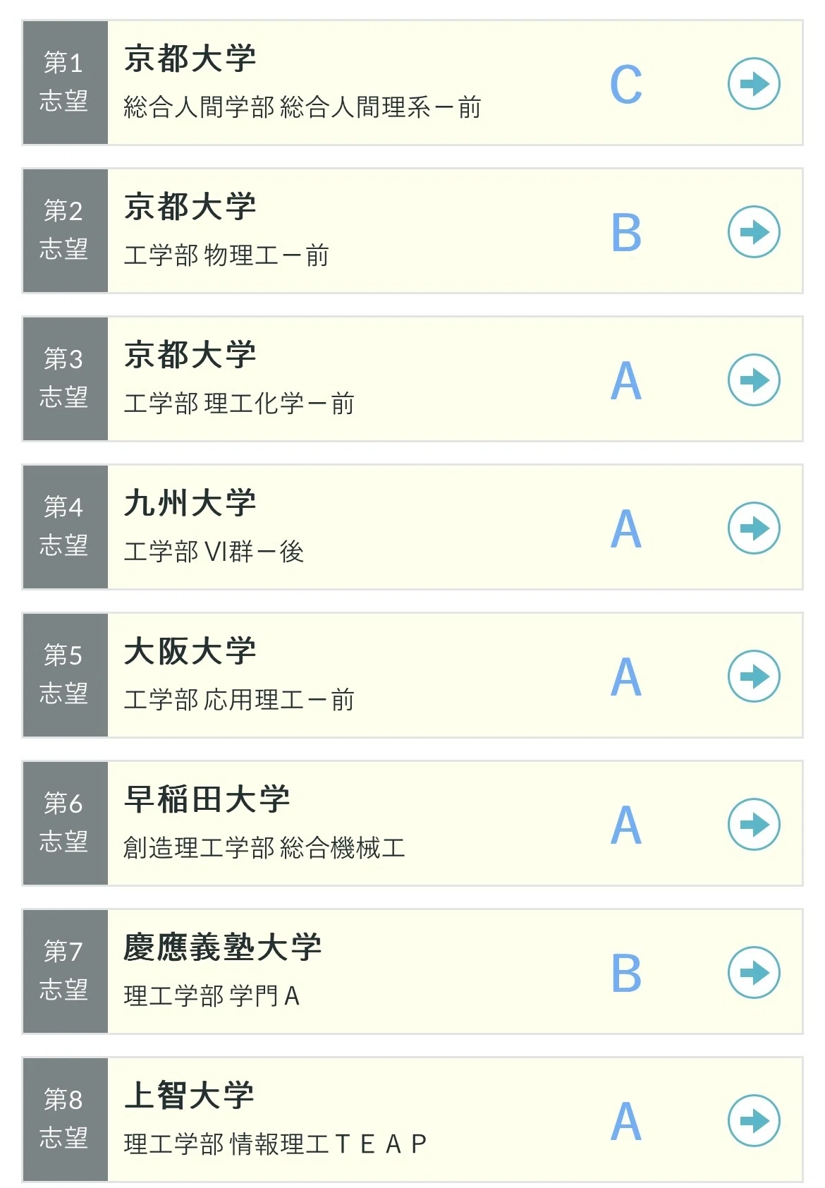 京大】 浪人について書く 【工学部物理工学科】｜元合格発表待ち浪人生