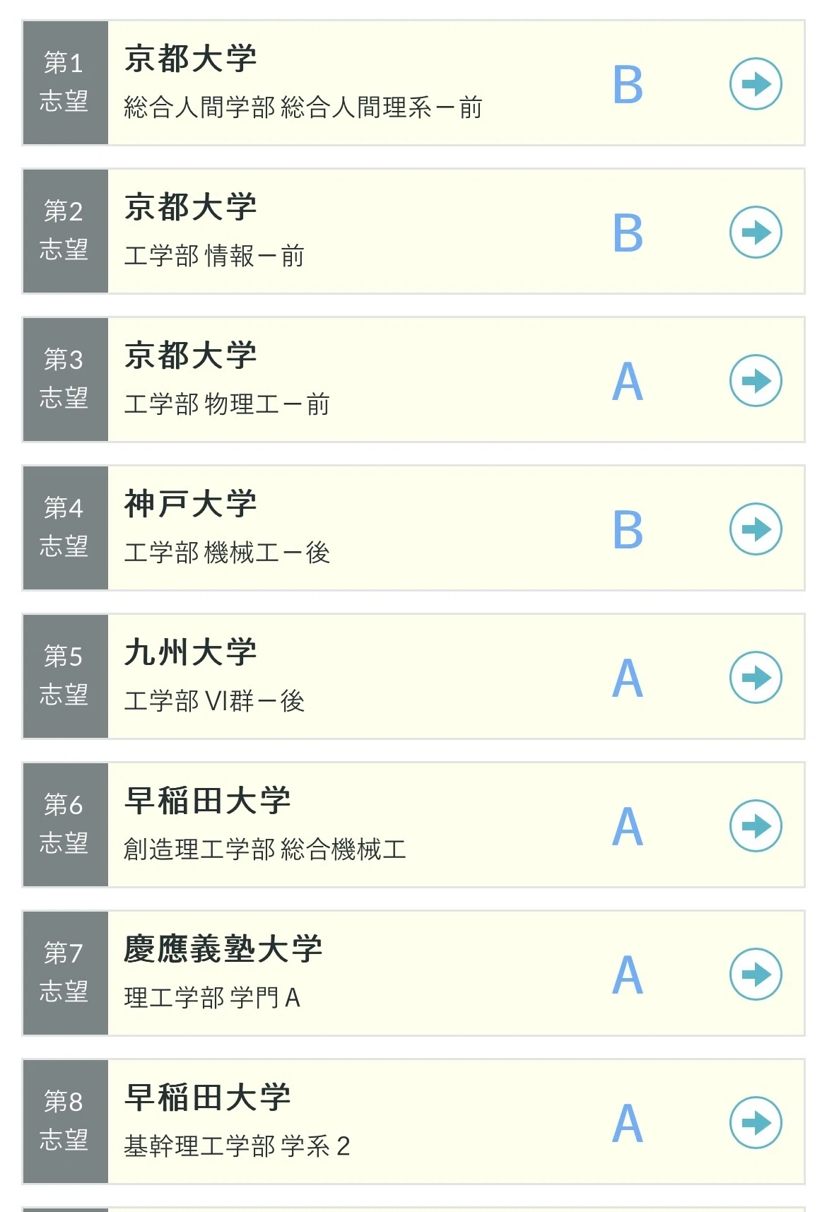 京大】 浪人について書く 【工学部物理工学科】｜元合格発表待ち浪人生
