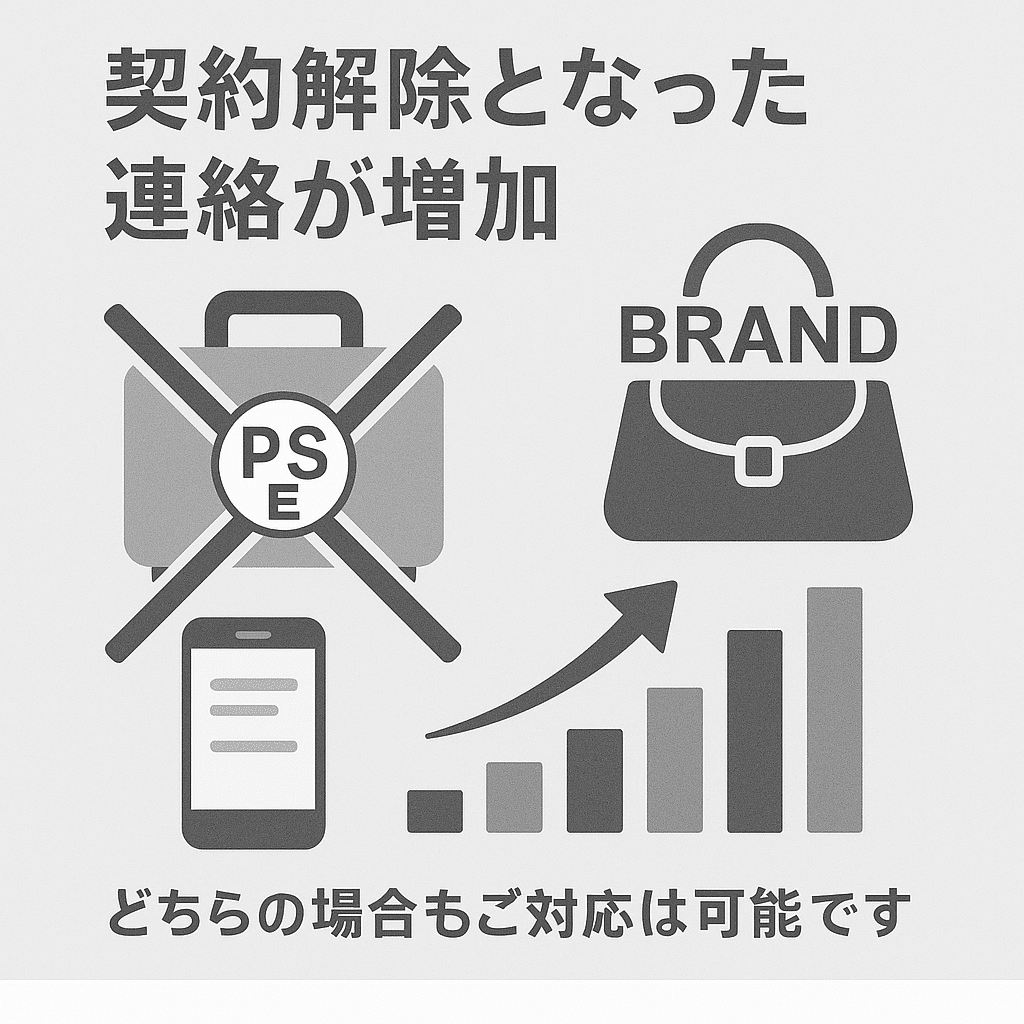 ヤフーショッピング強制契約終了からの復帰方法｜tea1964