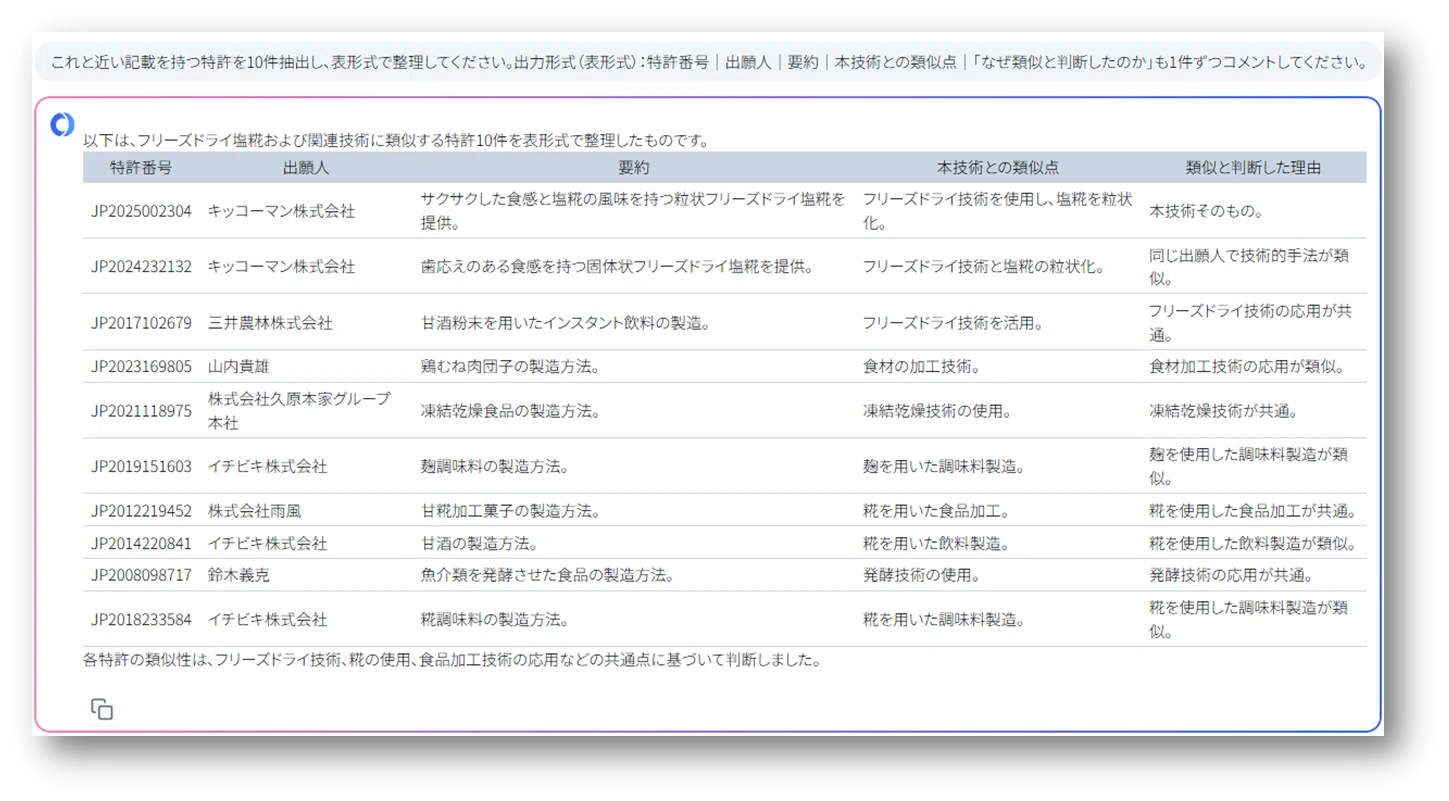 Patent Research with "Patents x AI Agents" - A Case Study of Major Food ...