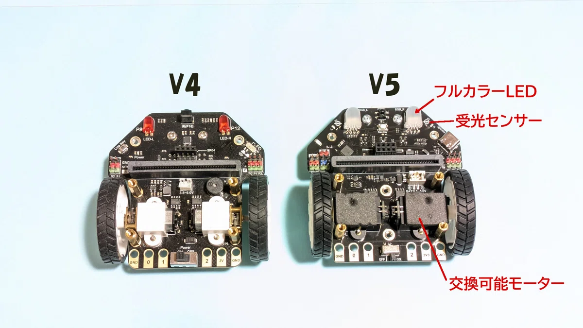 micro:Maqueen V5 New Car Report - micro:bit Lab Vol. 008｜Masterモリカワ
