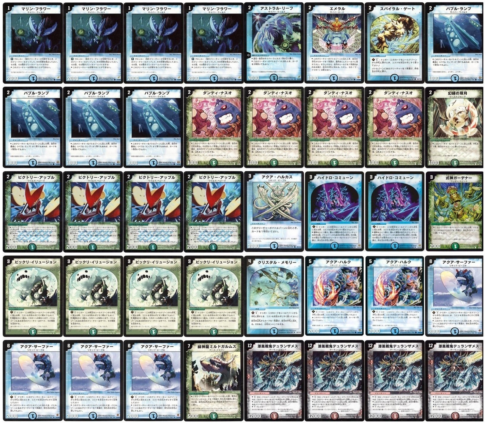 不死鳥NEXTデッキ　そこそこ高レート 不死鳥編・デッキまとめ『旧枠総合殿堂ルール』｜しきいのあかざわ