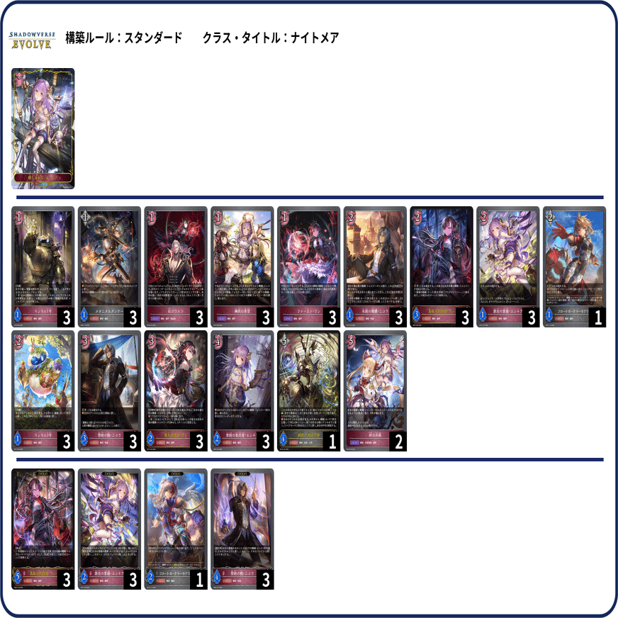 シャドウバースエボルヴ】隔週CSウォッチング Vol.19｜東エボメディア