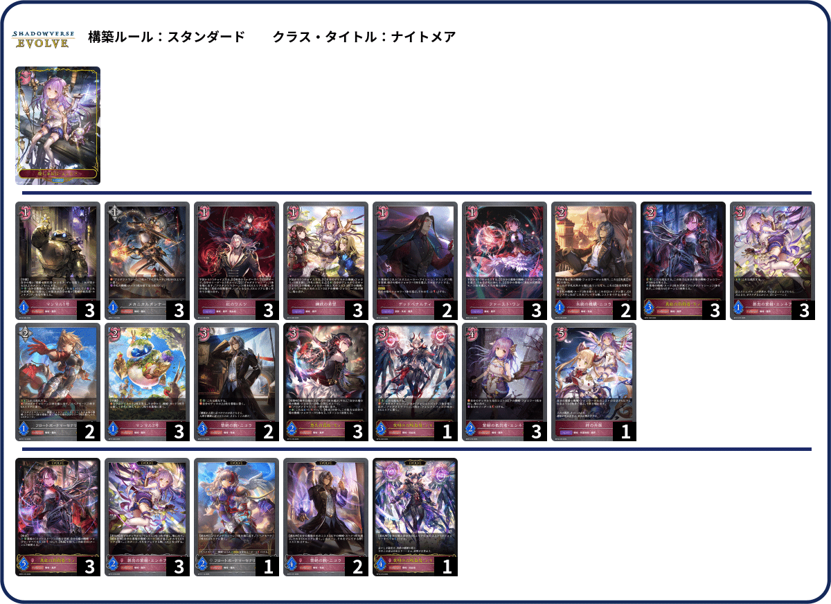 シャドウバースエボルヴ】隔週CSウォッチング Vol.19｜東エボメディア