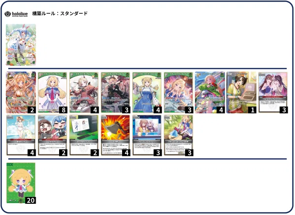 第九回】ホロカのデッキってどんなのがあるの？(エンチャントレガリア