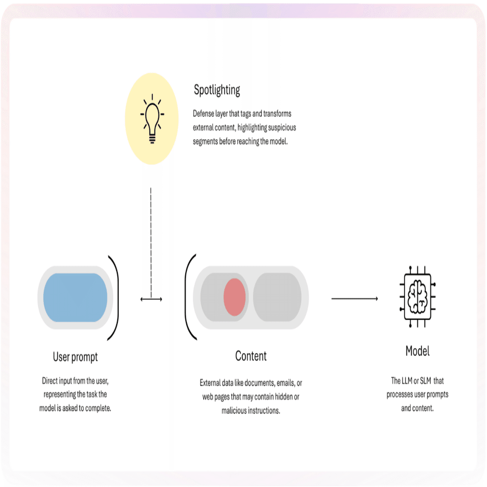 第99回全国高校サッカー選手権大会：スタッツから見るベスト8チームの特徴｜Sports Analytics Lab, image size:1680x980