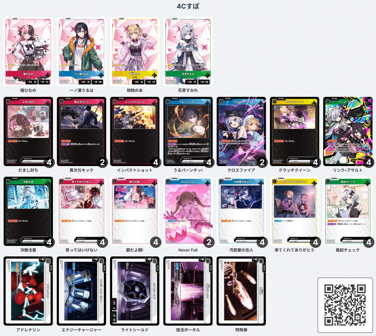 xross stars ネオポルテ＋おれあぽ　デッキパーツ xross stars ネオポルテ＋おれあぽ デッキパーツ おれあぽデッキ