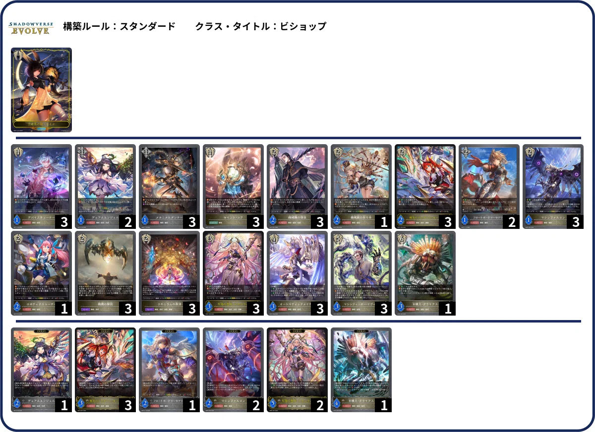 シャドウバースエボルヴ】隔週CSウォッチング Vol.19｜東エボメディア